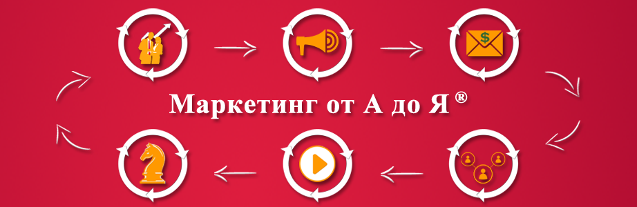 Маркетинг от А до Я. Маркетингови консултации и обучения.